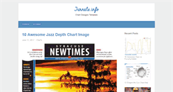 Desktop Screenshot of jurnale.info